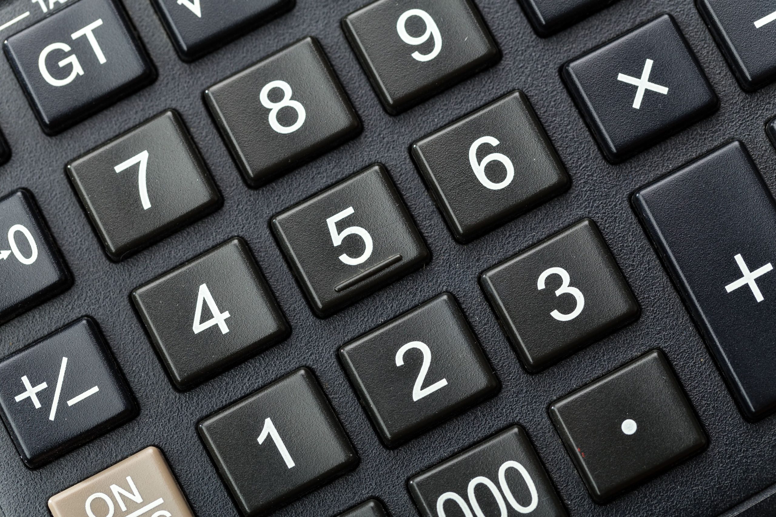 calculate profitability